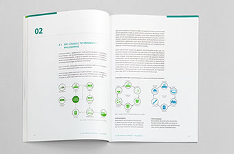 Broschuere für die Stadt Bielefeld und der WEGE mbH, C2-bizz, Doppelseite 02 