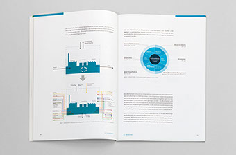Broschuere für die Stadt Bielefeld und der WEGE mbH, C2-bizz, Doppelseite Branchen 